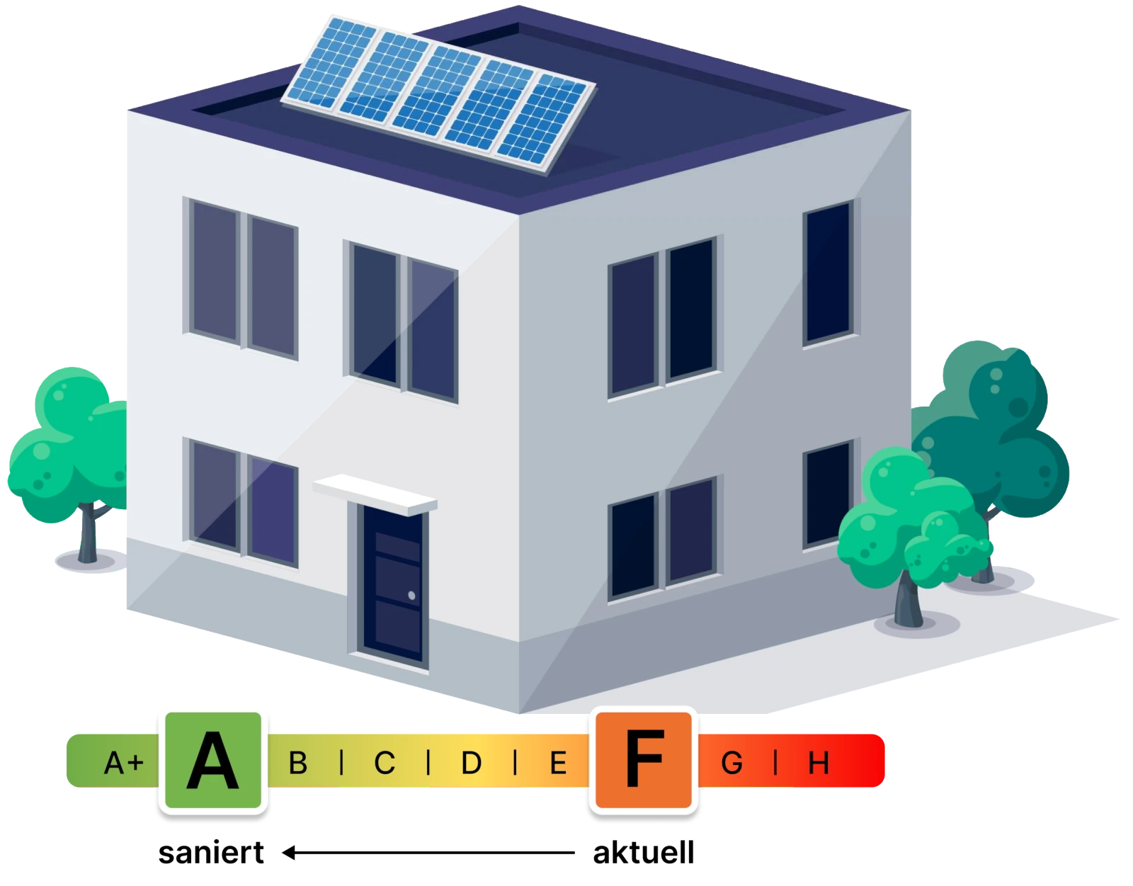 Energieeffizienz-Haus